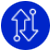 Performance-based routing