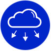 Determine the deployment model